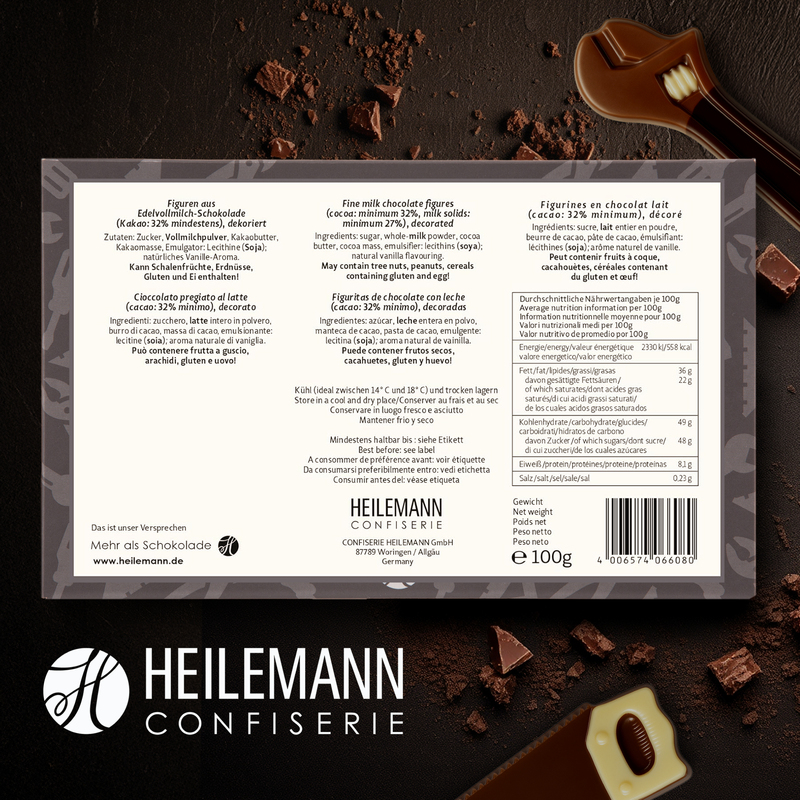 Heilemann Geschenkpackung Werkzeuge Rückseite